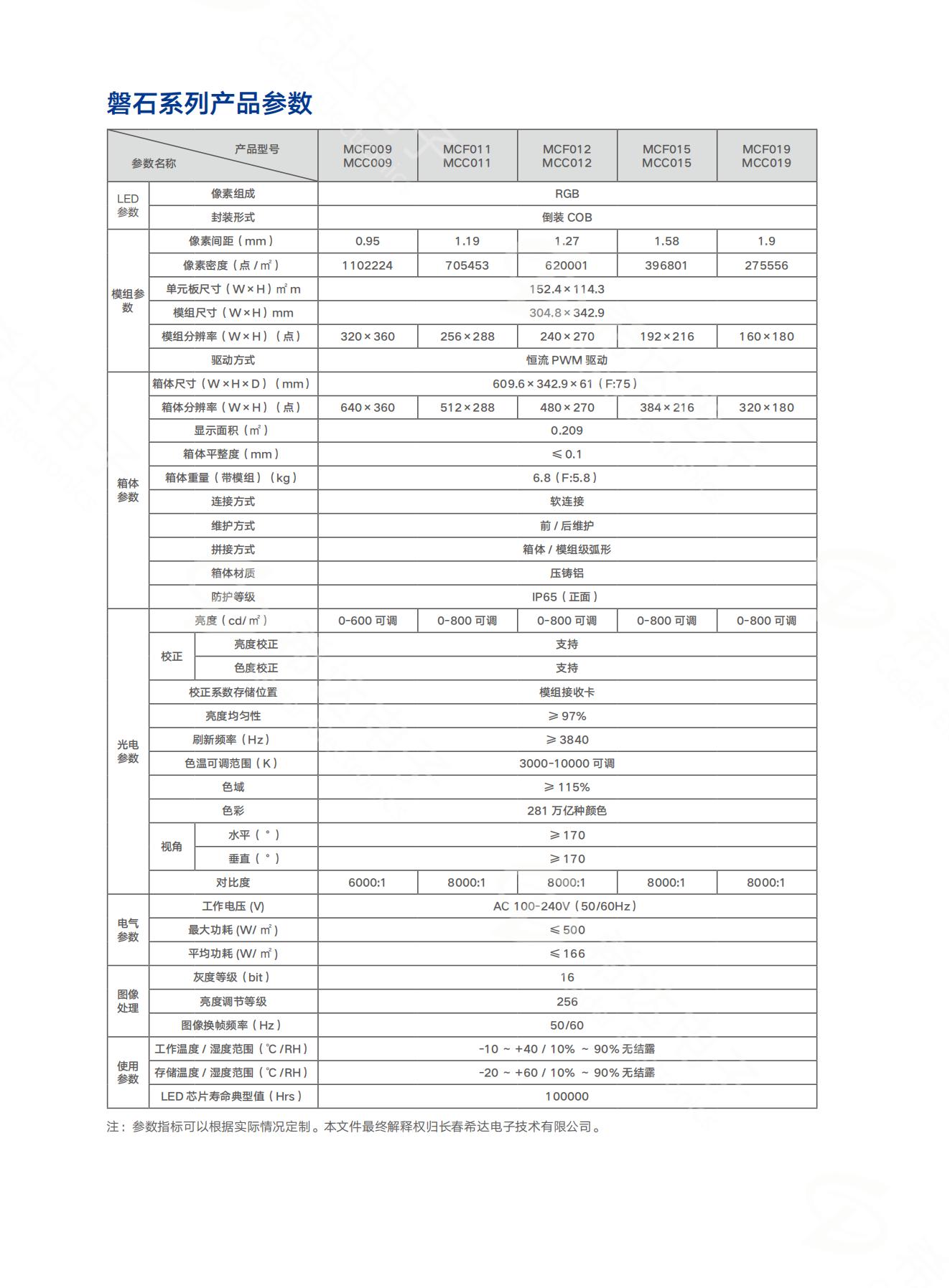 希達產(chǎn)品畫冊（水印版）_16.jpg